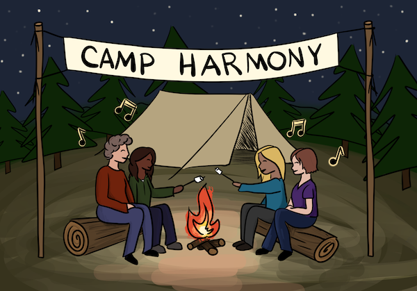 Camp Harmony